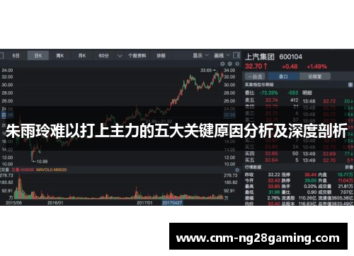 朱雨玲难以打上主力的五大关键原因分析及深度剖析