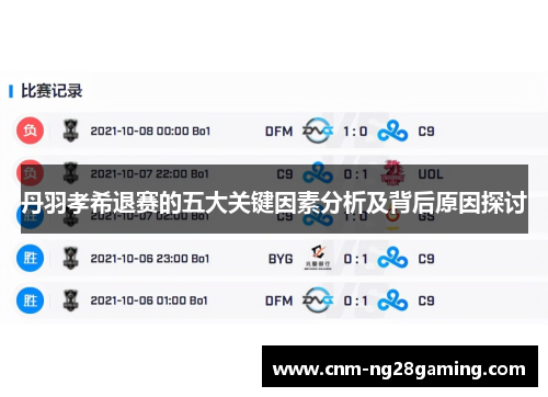 丹羽孝希退赛的五大关键因素分析及背后原因探讨