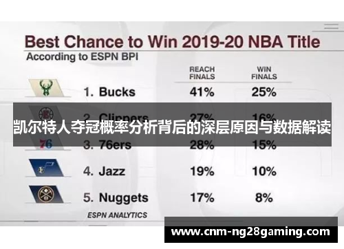 凯尔特人夺冠概率分析背后的深层原因与数据解读