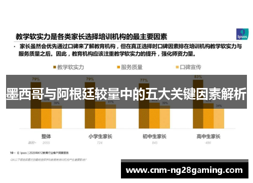 墨西哥与阿根廷较量中的五大关键因素解析