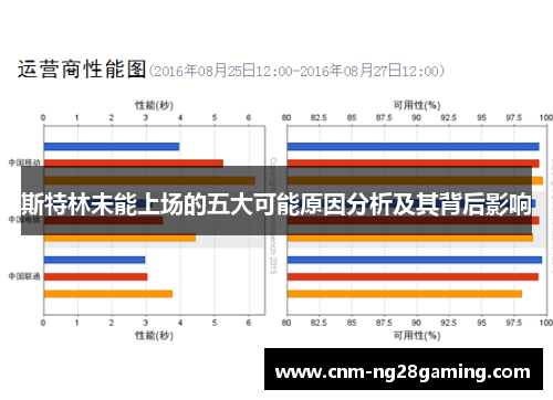斯特林未能上场的五大可能原因分析及其背后影响