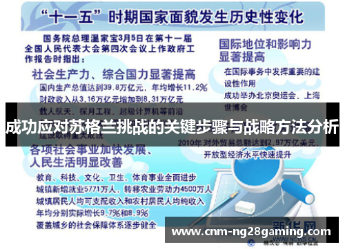 成功应对苏格兰挑战的关键步骤与战略方法分析