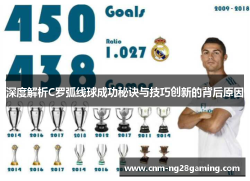 深度解析C罗弧线球成功秘诀与技巧创新的背后原因