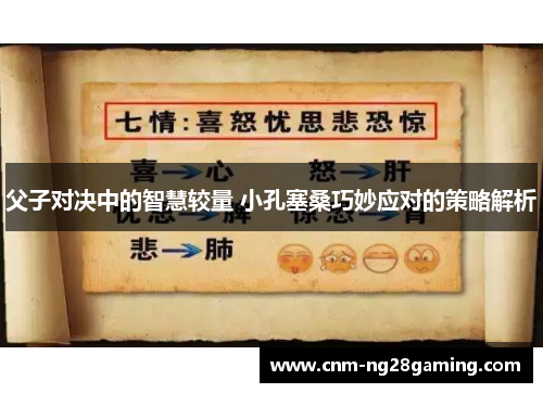 父子对决中的智慧较量 小孔塞桑巧妙应对的策略解析