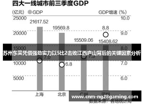 苏州东吴凭借强劲实力以5比2击败江西庐山背后的关键因素分析
