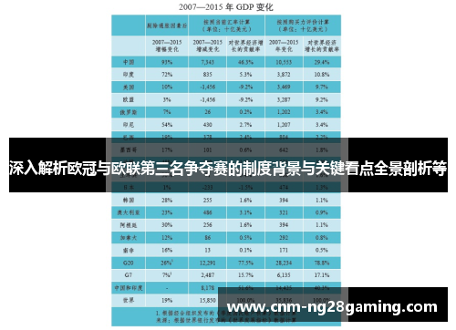 深入解析欧冠与欧联第三名争夺赛的制度背景与关键看点全景剖析等