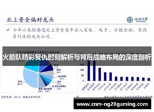 火箭队精彩复仇时刻解析与背后战略布局的深度剖析
