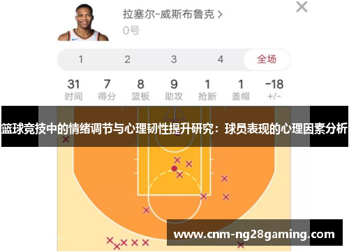 篮球竞技中的情绪调节与心理韧性提升研究：球员表现的心理因素分析