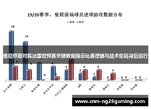 维尼修斯对阵法国世预赛关键数据揭示比赛逻辑与战术密码背后运行