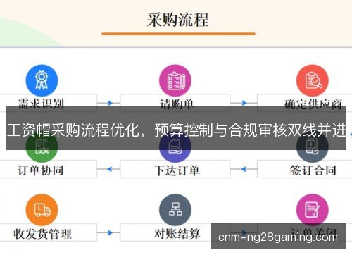 工资帽采购流程优化，预算控制与合规审核双线并进